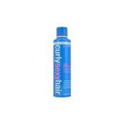 Sexy Hair Curl Reactivator Vergleich