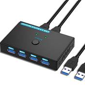 Sgeyr USB304 Vergleich