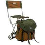 Shakespeare 1154489 Rucksackstuhl SAP