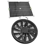 Shanrya Solarlüfter