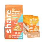 Share Bio Linsenchips