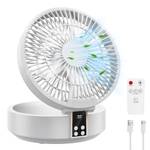Shayson Tischventilator