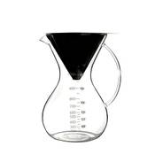 Sheny Kaffeemaschine Vergleich