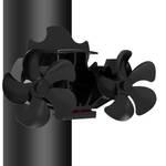 Shenyini Kaminventilator