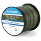 SHIMANO TECTR35QPPB Vergleich