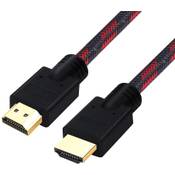 Shuliancable HDMI Kabel Vergleich