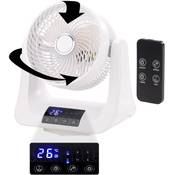 Sichler Haushaltsgeräte Ventilator 3D Vergleich