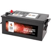 SIGA SF150