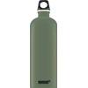 Sigg 8689.70