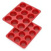 Silivo Muffinform Vergleich