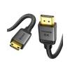Silkland 8K Mini HDMI auf HDMI