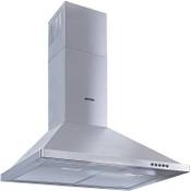 Simfer SMF-CH 8652 Vergleich