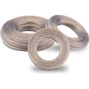 Simplysmooth 3mm Wäscheleine