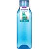 Sistema 880