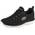 Skechers Summits Leopard Spot