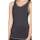 Skiny Damen Thermounterwäsche-Oberteil Active Wool