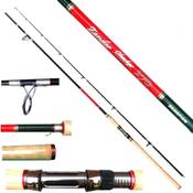 Skorpion Zander Checker Vergleich