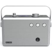 Sky Vision B1055