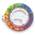 Skymonkey Kite Winder