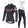 Skysper Damen Radfahren Jersey