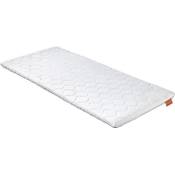Sleepling 19000003964 Vergleich