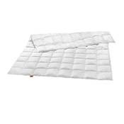 Sleepling 197142 Vergleich
