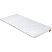 Sleepling Basic Vergleich