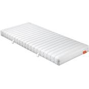 Sleepling Basic 60 TFK Vergleich