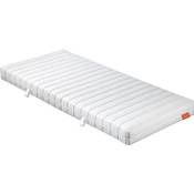 Sleepling Basic 60 TFK Vergleich