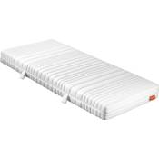 sleepling Comfort 110 TFK Vergleich
