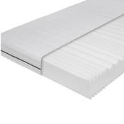Sleepneo ergonomische Kaltschaummatratze Vergleich