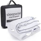 sleepwise Decke Vergleich