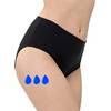 Slipss incontinence innovation Inkontinenz-Slip