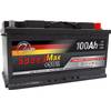 SMC Speed Max Autobatterie