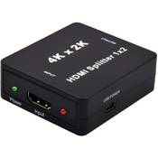 Snxiwth HDMI-Splitter Vergleich