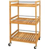 SoBuy 32054 Servierwagen Vergleich