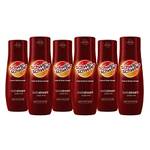 Sodastream Sirup Schwip Schwap