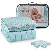 Softan Therapiedecke Vergleich
