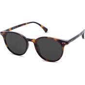 Sojos Polarisierte Runde Sonnenbrille Vergleich