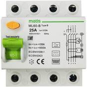 Solar+more ‎B 25A