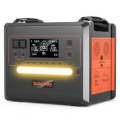 Solarplay Q2402M Vergleich