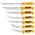 Solingen-Eikaso 4202 Fleischermesser-Set