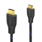Sonero 4K Mini HDMI auf HDMI-Kabel Vergleich
