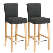 Songmics Barhocker LDC31GY Vergleich