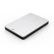 Sonnics 250GB Vergleich