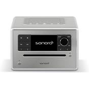 Sonoro Elite Internetradio Vergleich