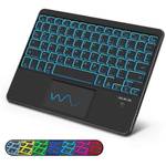 Soppy Tastatur mit Touchpad