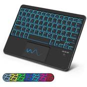 Soppy Tastatur mit Touchpad Vergleich