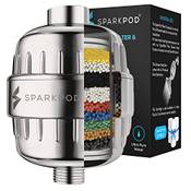 Sparkpod Duschfilter Vergleich