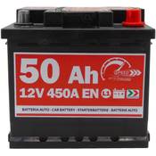 Speed L150-1 Vergleich